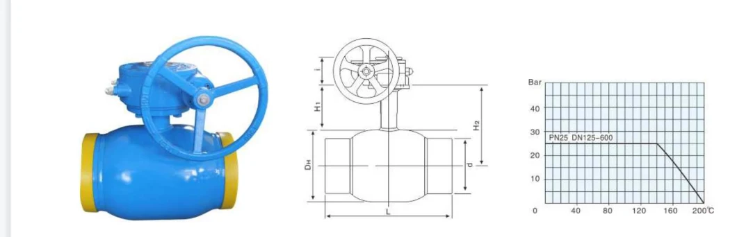 Floating Trunnion Mounted Stainless Steel Ball Valve Gas Carbon Steel Metal Welding Flanged Ball Valve